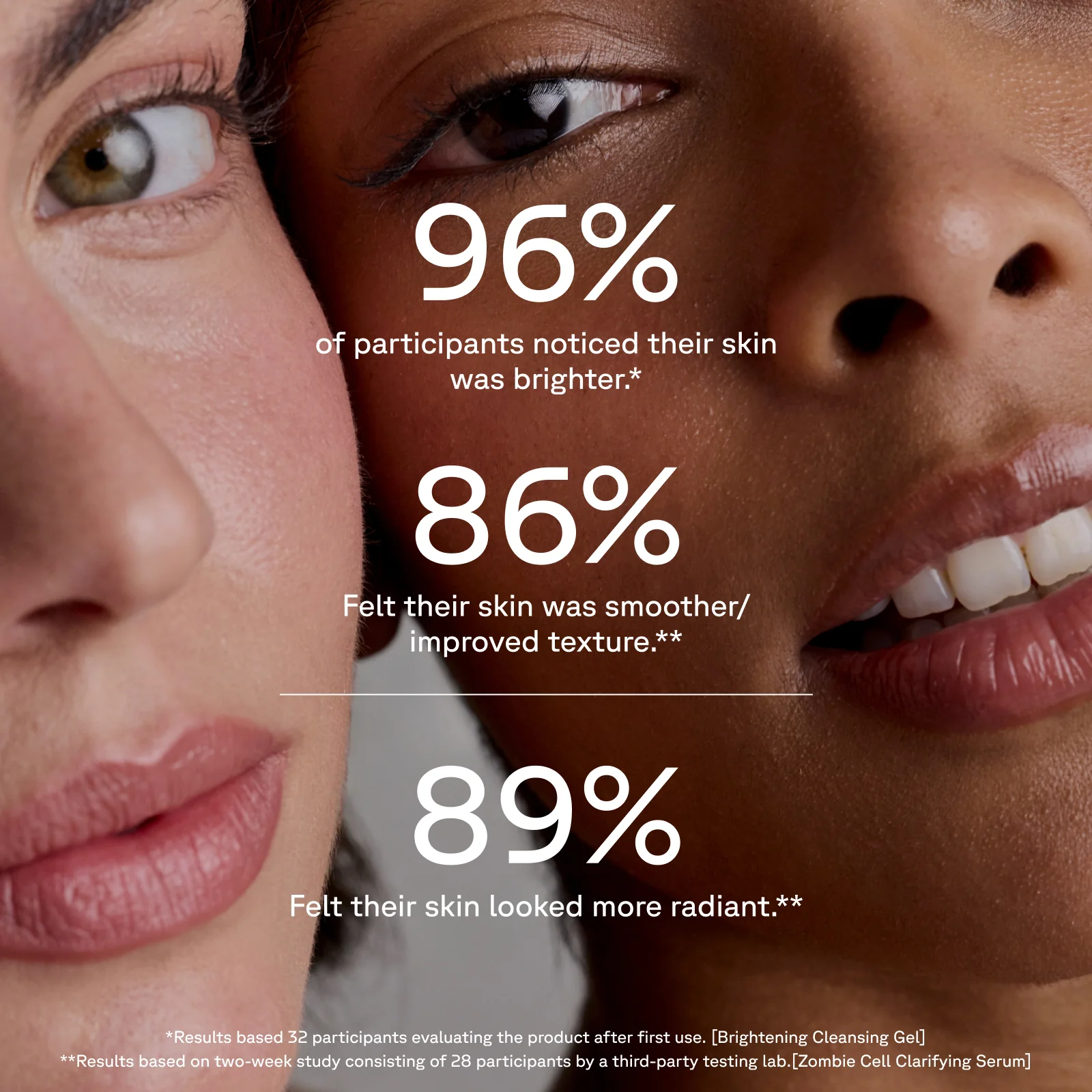 Age-Defying Bundle - Image 3